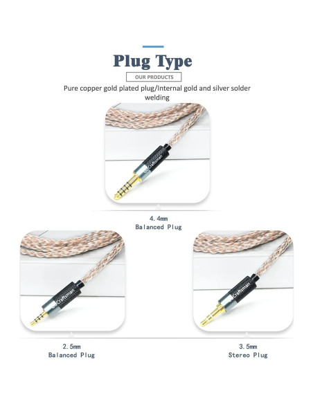 Cable de Reemplazo para Auriculares GUCraftsman 1.2m 4.4mm