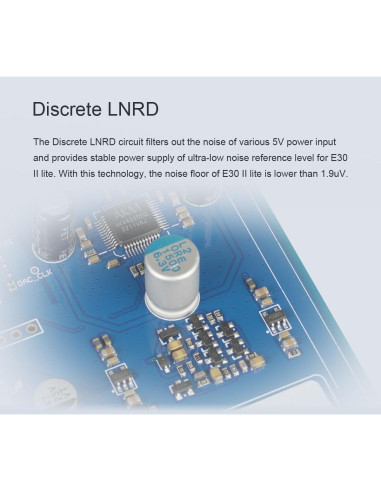 DAC de Audio de Alta Resolución TOPPING E30 II Lite Negro