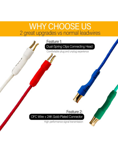 Cables de Alambre para Tocadiscos Zentect 4 Piezas 50mm OFC