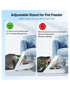 Soporte Ajustable para Comedero Automático de Gatos YOIHABV 2