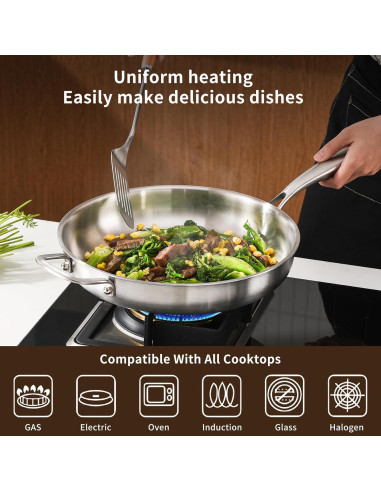 Juego de Sartenes de Acero Inoxidable MOUTIUS 20.32cm y 25.4cm