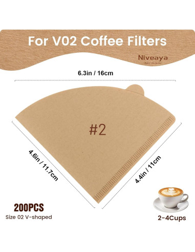 Filtros de café en cono Niveaya 200 unidades tamaño 02 papel natural