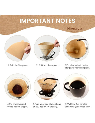 Filtros de café en cono Niveaya 200 unidades tamaño 02 papel natural