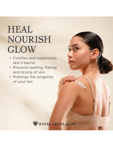 Loción Reparadora Post-Solar Aruba Aloe - Hidratante 118 ml