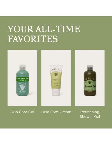 Loción Reparadora Post-Solar Aruba Aloe - Hidratante 118 ml