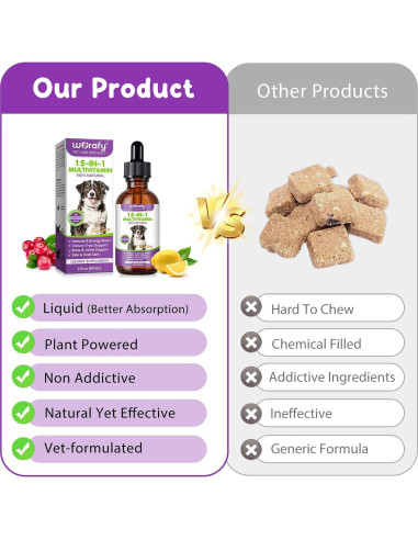 Gotas Multivitamínicas para Perros Vceeoy 15 en 1 Salud Piel Articulaciones