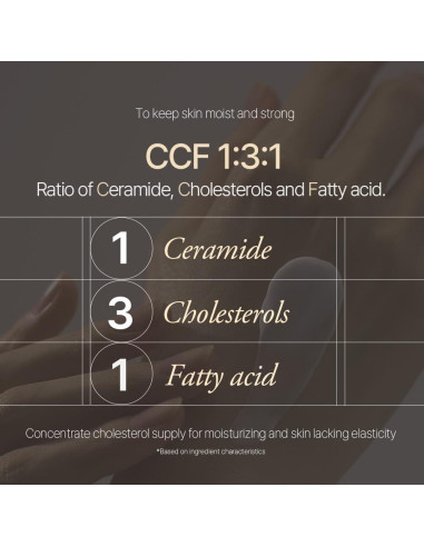 Crema de Manos Hidratante NS Retail 50ml Aroma Tulipán