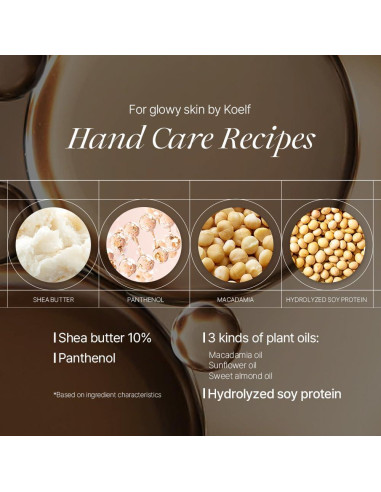 Crema de Manos Hidratante NS Retail 50ml Aroma Tulipán