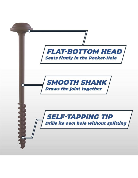 Tornillos de bolsillo Kreg SML-C4X400-75, 10.16 cm, 75 unidades