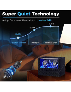 Reloj Winder ANWBROAD Doble Automático con LED UJWW016C 2