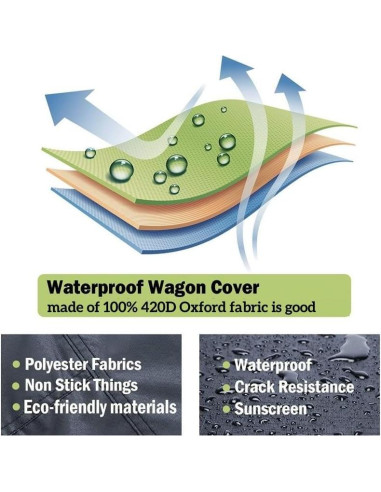 Cubierta Impermeable TiTigerella para Carro Plegable 96x65cm