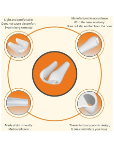 Retenedor Nasal Premium Nanovita para Rinoplastia - 2 Tamaños 2