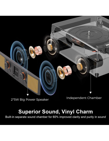 Reproductor de Vinilo Bluetooth VICTRESS SON1+TE-2032GY 3 Velocidades