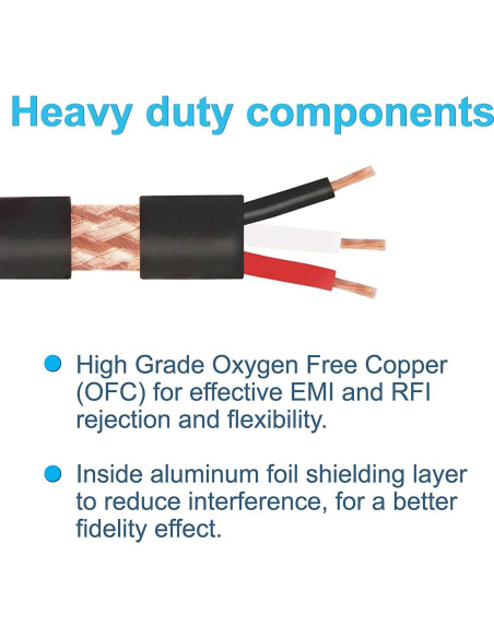 Cable de Micrófono XLR Macho a Hembra HQRP 1.8m 3 Pines