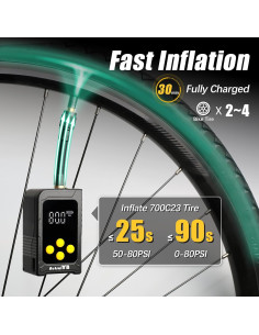 Mini Bomba de Aire AetralYB 150PSI para Bicicletas y Más 2