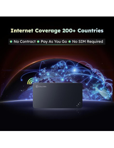 GlocalMe U3 Punto de Acceso Móvil 4G LTE Portátil para Viajes 2