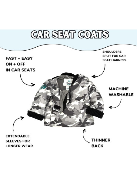 Abrigo de Invierno Buckle Me Baby para Asiento de Auto 6-9 Meses