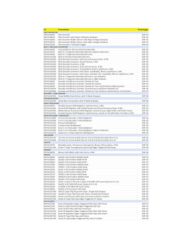 Surtido IC Lógicos TTL 74LS - 66 Tipos, 132 Piezas