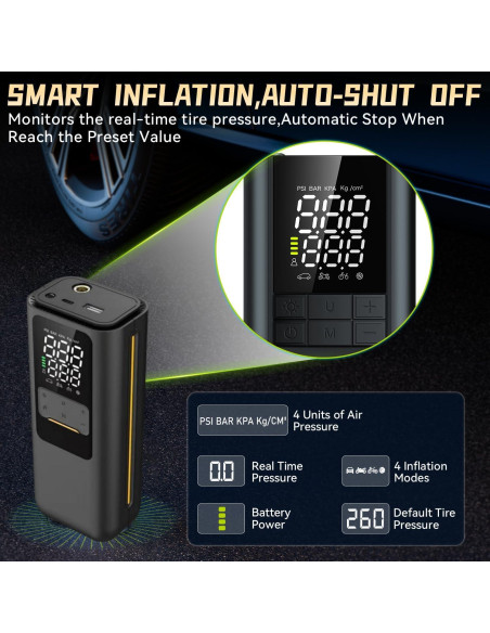 Compresor de Aire Inalámbrico SANARAE T10 - 150 PSI, Batería 8000mAh