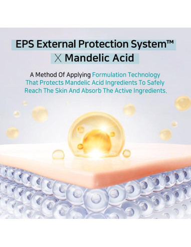 Suero Ampoule Acido Mandélico y Retinol 39.9 ml - MANDEL RETIN CEN