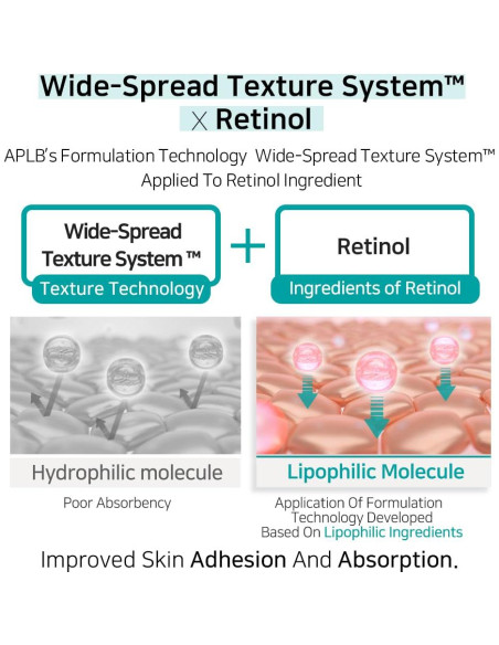 Suero Ampoule Acido Mandélico y Retinol 39.9 ml - MANDEL RETIN CEN