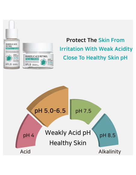 Suero Ampoule Acido Mandélico y Retinol 39.9 ml - MANDEL RETIN CEN