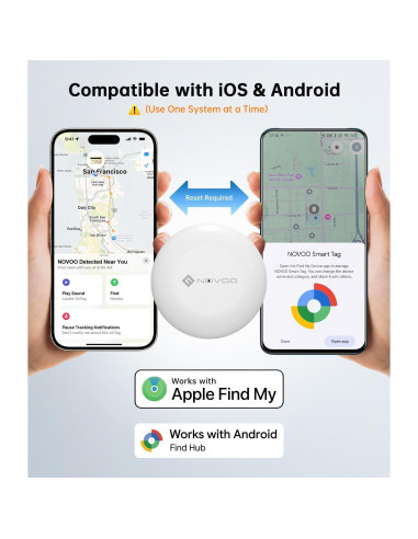 Etiquetas de Seguimiento Bluetooth NOVOO Air - Paquete de 2