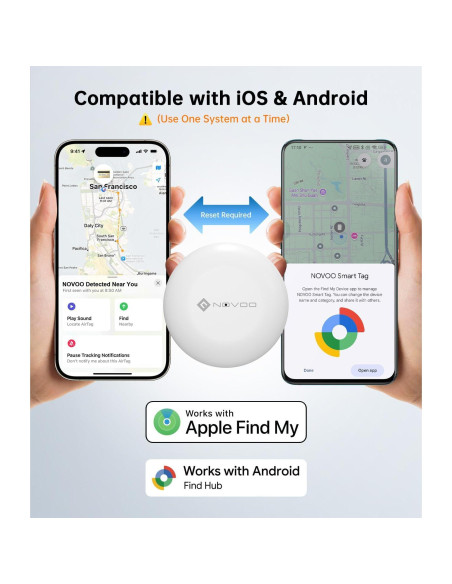 Etiquetas de Seguimiento Bluetooth NOVOO Air - Paquete de 2