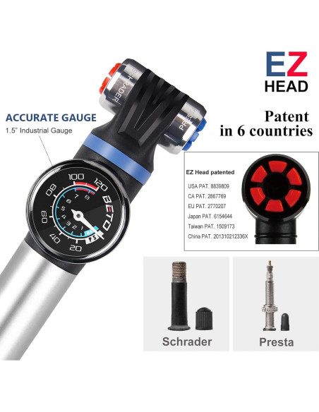 Mini bomba de bicicleta CXWXC con manómetro 120 PSI portátil