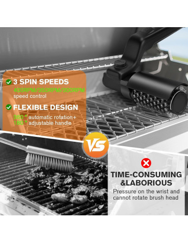 Cepillo Limpiador Eléctrico GlamChi LZ-8057 para Parrillas