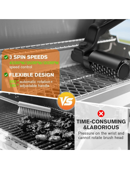 Cepillo Limpiador Eléctrico GlamChi LZ-8057 para Parrillas