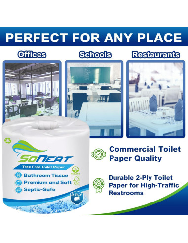Papel Higiénico 2 Capas SoNeat 80 Rollos 500 Hojas Cada Uno