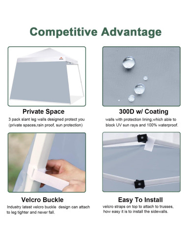 Paredes Laterales Grises JANCANOPY para Carpa 10x10 Pies