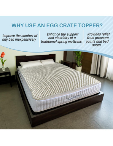 Colchón de Láttex Orgánico Turmerry Doble Suave 3.56 cm