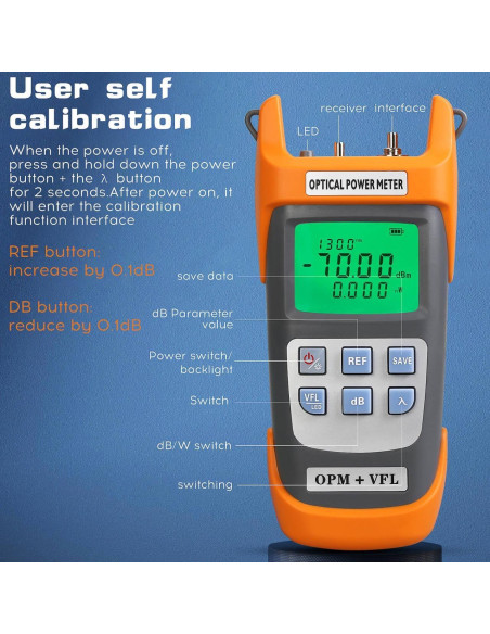 Medidor de Potencia Óptica SAIVXIAN G710B 30-70~+10dBm