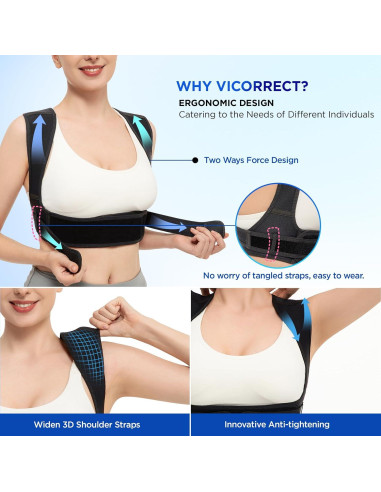 Corrector de Postura Vicorrect Ajustable para Espalda - Unisex