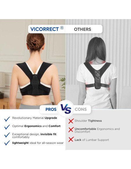 Corrector de Postura Vicorrect Ajustable para Espalda - Unisex