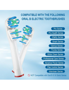 Cabezas de cepillo DeBizz Dual-Clean para Oral-B - 12 piezas 2