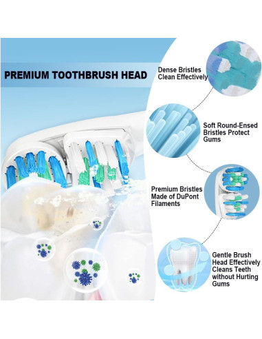 Cabezas de cepillo DeBizz Dual-Clean para Oral-B - 12 piezas