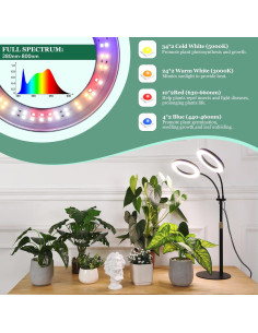 Luz de Crecimiento LBW LED Espectro Completo 20W Ajustable 2