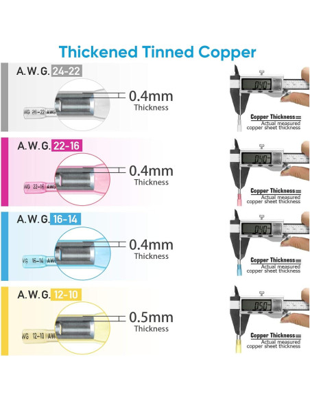 Kit de Conectores de Empalme Térmico TICONN 120PCS AWG 24-10