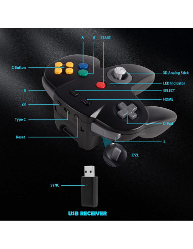 Controlador Inalámbrico SAFFUN N64 USB 2.4GHz - Negro