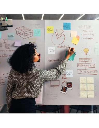 Notas Adhesivas Transparentes Vuzvuv 1120 Piezas 7.62x7.62 cm