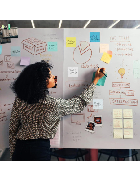 Notas Adhesivas Transparentes Vuzvuv 1120 Piezas 7.62x7.62 cm