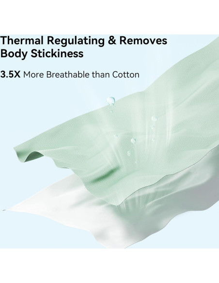 Saco de Sueño Refrigerante BubblePanda 0.5 Tog 0-6 Meses