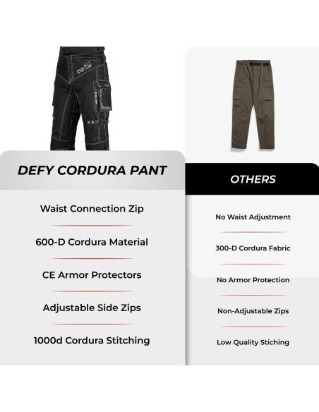 Pantalones de Motocicleta Impermeables para Hombre con Armadura CE