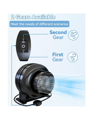 Ventilador de Conducto Inline Artibear 168 CFM 24W Negro