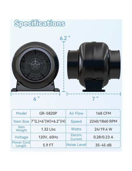 Ventilador de Conducto Inline Artibear 168 CFM 24W Negro