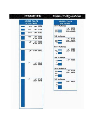 Cinta de Pinstripe Automotriz Prostripe 1/4" x 12.19m Dorado