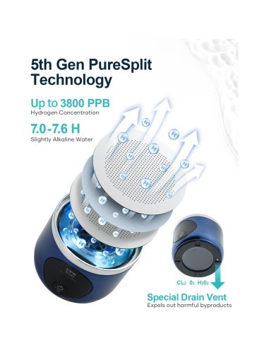 Botella de Agua de Hidrógeno BUZIO 3800ppb con Pantalla OLED